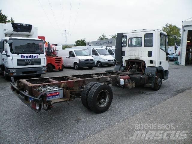 Iveco EuroCargo 75 E 14 Camion cu control de temperatura