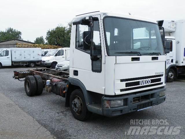 Iveco EuroCargo 75 E 14 Camion cu control de temperatura