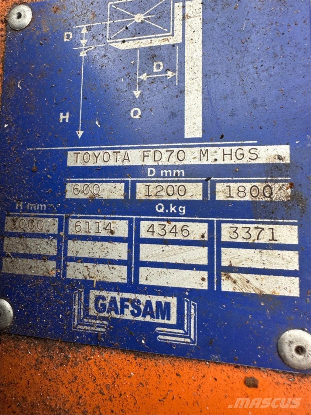 Toyota FD70 Stivuitor diesel