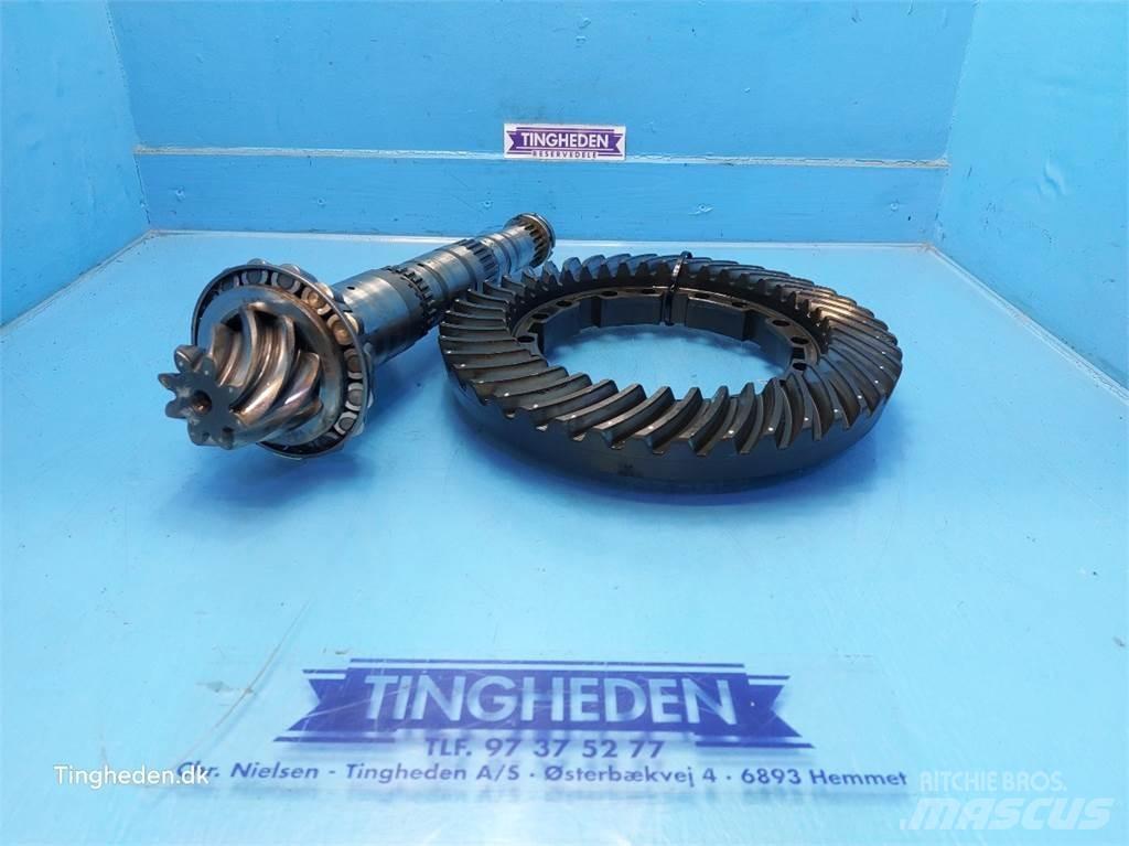 Valmet 8050 Transmisie
