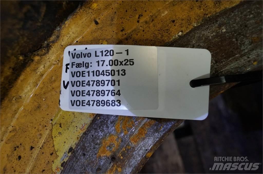 Volvo L120 Anvelope, roti si jante