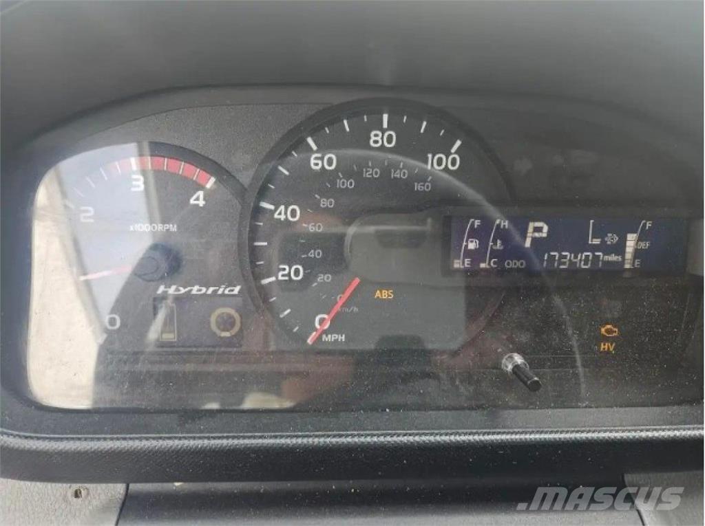 Hino 195 Camion cu control de temperatura