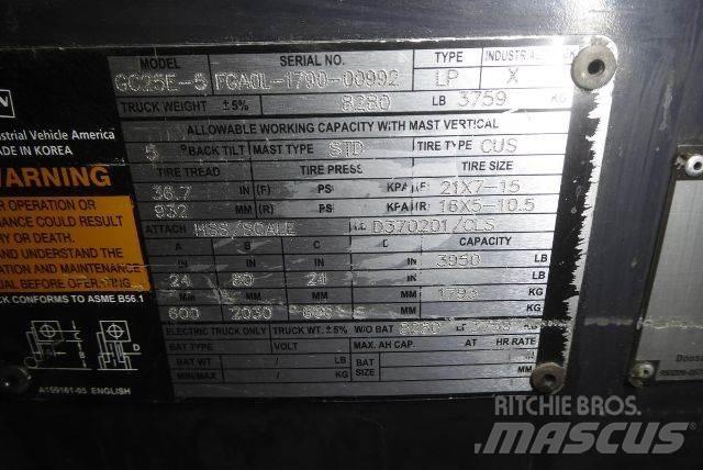 Doosan GC25E-5 Strivuitoare-altele