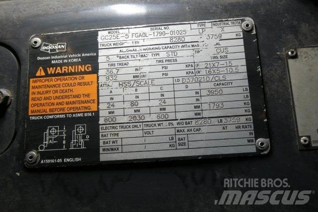 Doosan GC25E-5 Strivuitoare-altele