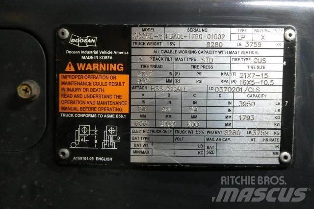 Doosan GC25E-5 Strivuitoare-altele
