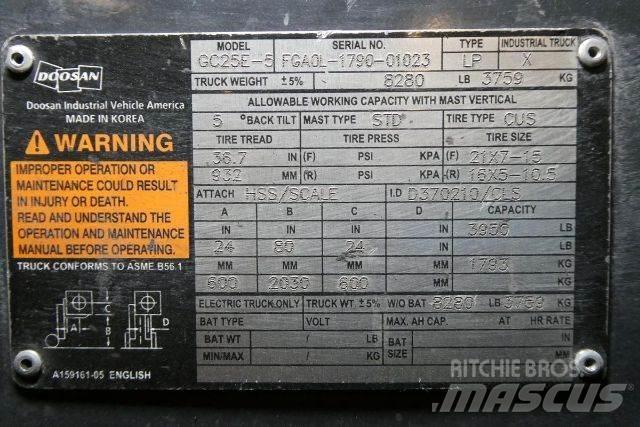 Doosan GC25E-5 Strivuitoare-altele