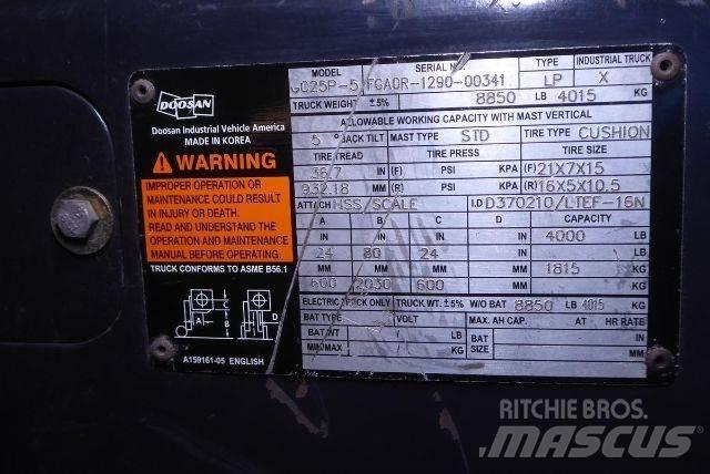 Doosan GC25P-5 Strivuitoare-altele
