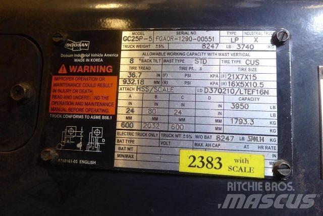 Doosan GC25P-5 Strivuitoare-altele