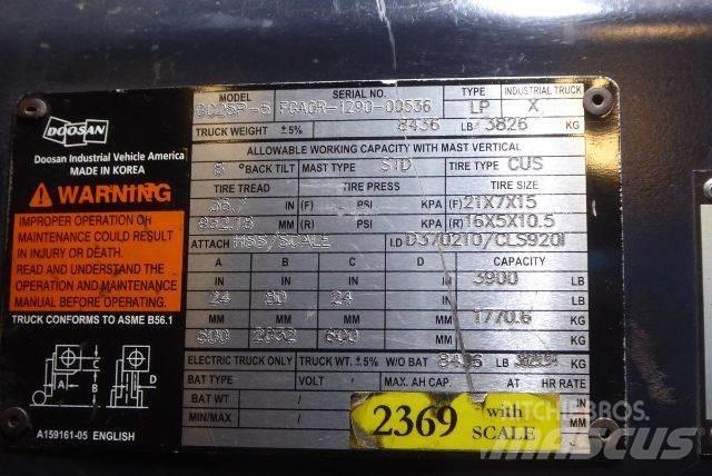 Doosan GC25P-5 Strivuitoare-altele