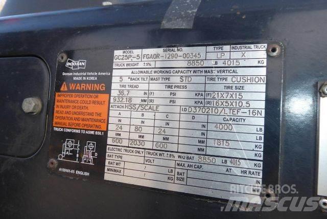 Doosan GC25P-5 Strivuitoare-altele