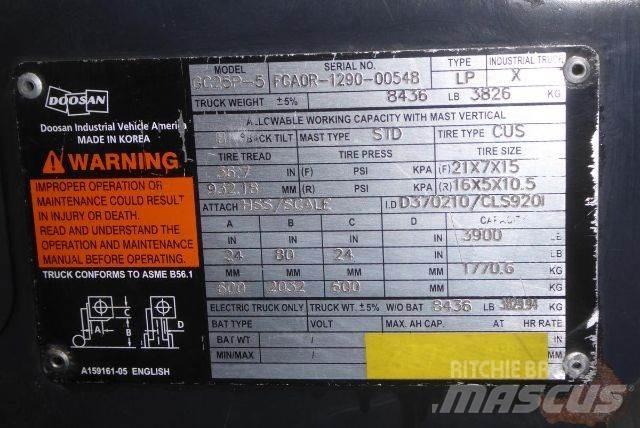 Doosan GC25P-5 Strivuitoare-altele