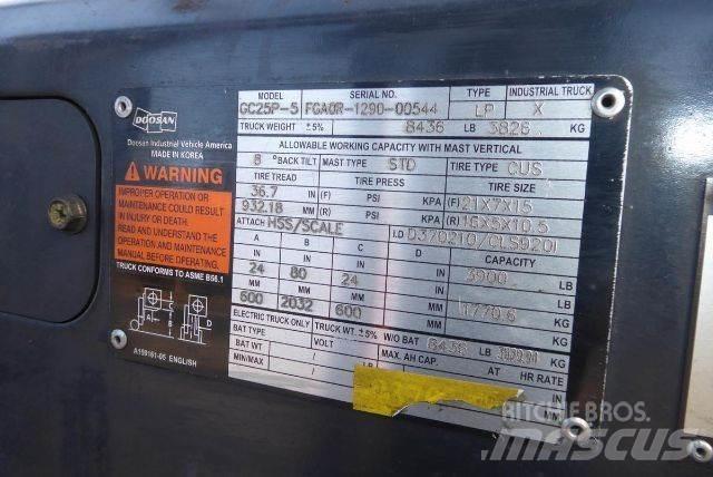 Doosan GC25P-5 Strivuitoare-altele