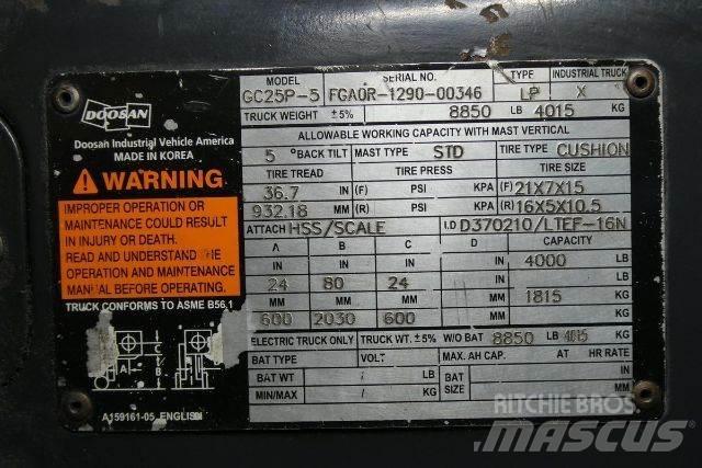 Doosan GC25P-5 Strivuitoare-altele