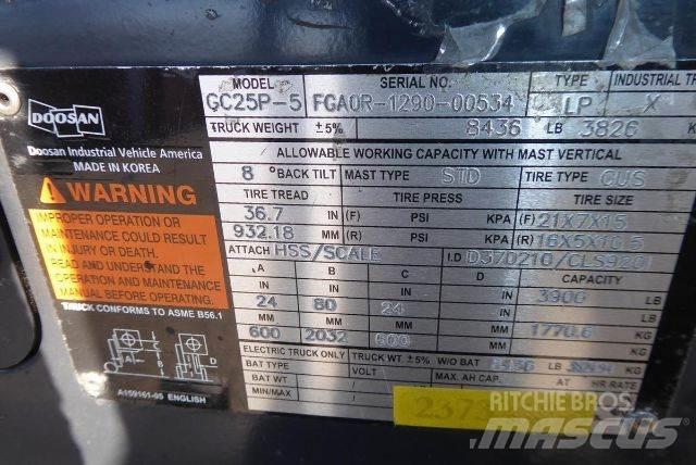 Doosan GC25P-5 Strivuitoare-altele
