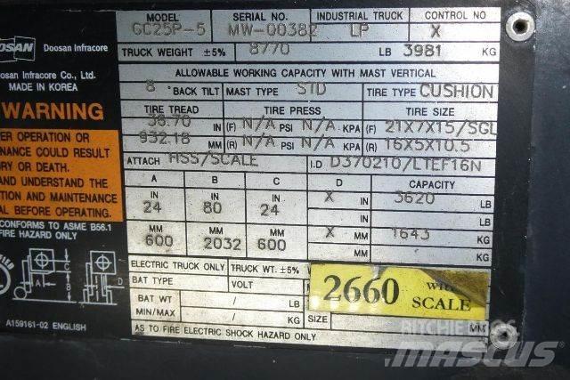 Doosan GC25P-5 Strivuitoare-altele