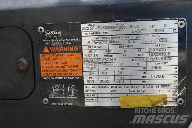 Doosan GC25P-5 Strivuitoare-altele