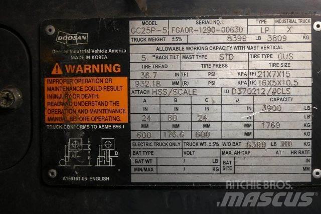 Doosan GC25P-5 Strivuitoare-altele