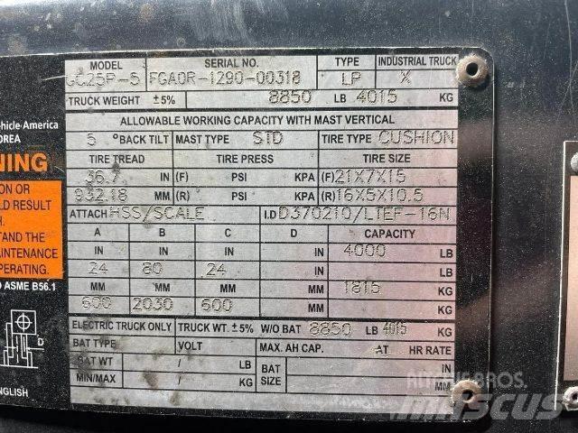 Doosan GC25P-5 Strivuitoare-altele
