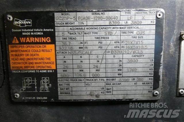 Doosan GC25P-5 Strivuitoare-altele