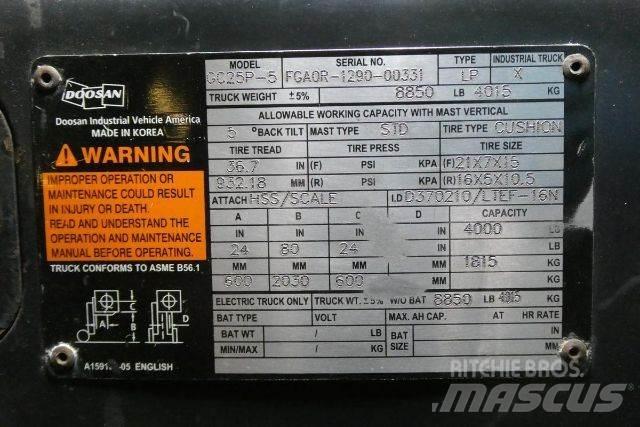 Doosan GC25P-5 Strivuitoare-altele