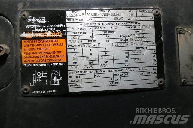 Doosan GC25P-5 Strivuitoare-altele