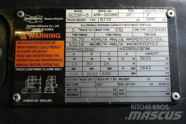 Doosan GC25P-5 Strivuitoare-altele