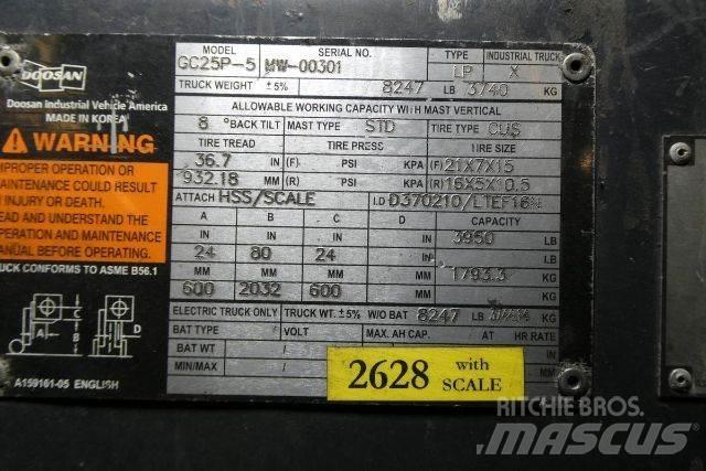 Doosan GC25P-5 Strivuitoare-altele