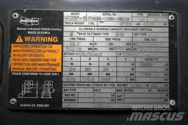 Doosan GC25P-5 Strivuitoare-altele