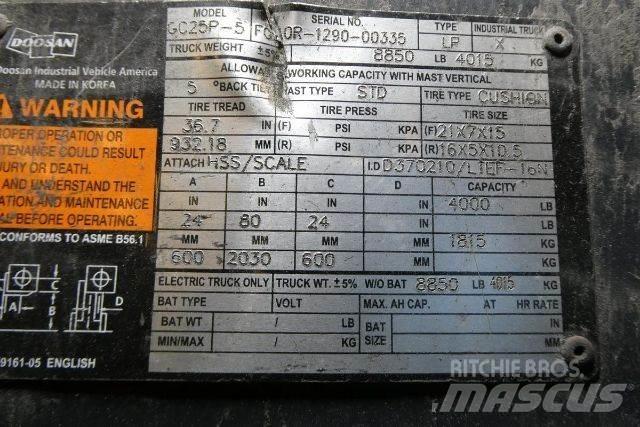 Doosan GC25P-5 Strivuitoare-altele