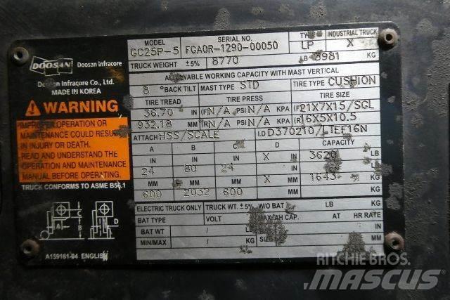 Doosan GC25P-5 Strivuitoare-altele