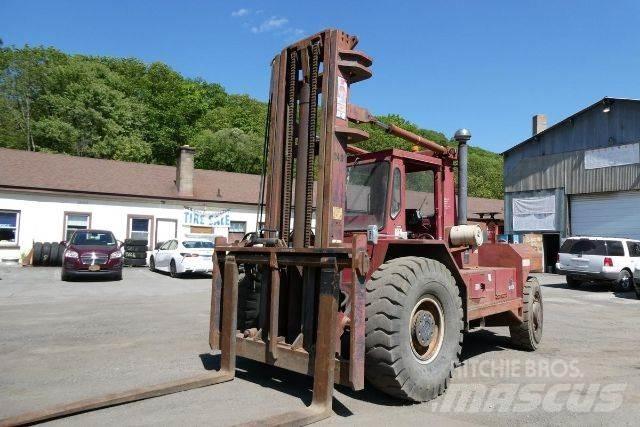 Taylor TYB220M Strivuitoare-altele