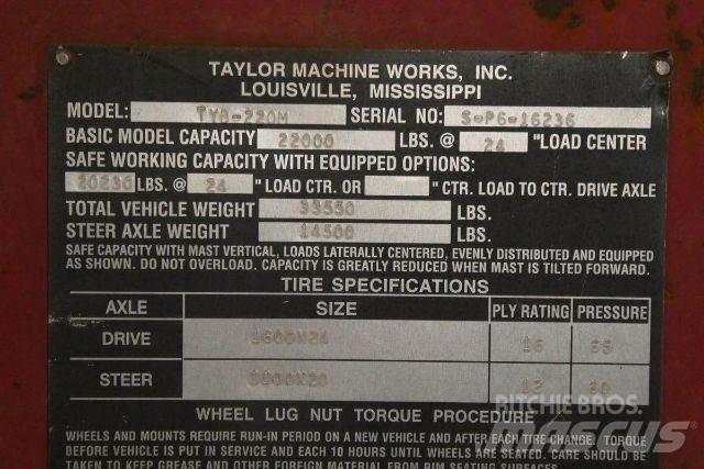 Taylor TYB220M Strivuitoare-altele