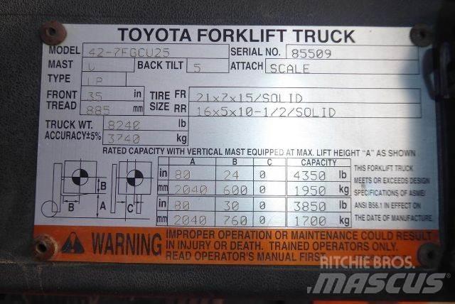 Toyota 427FGCU25 Strivuitoare-altele