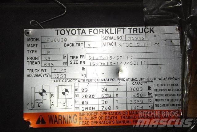Toyota 7FGCU20 Strivuitoare-altele
