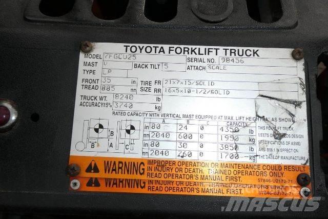 Toyota 7FGCU25 Strivuitoare-altele