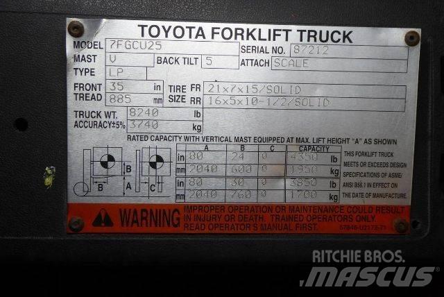 Toyota 7FGCU25 Strivuitoare-altele