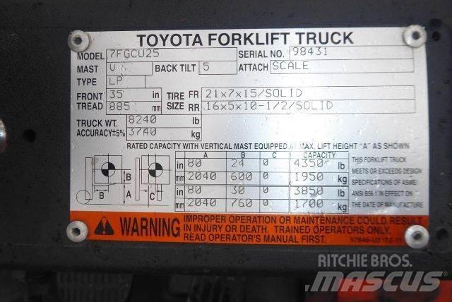 Toyota 7FGCU25 Strivuitoare-altele