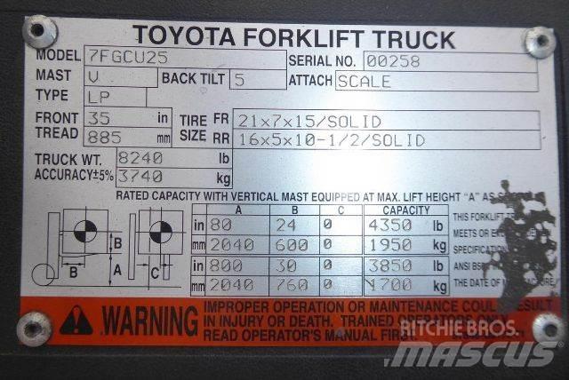 Toyota 7FGCU25 Strivuitoare-altele