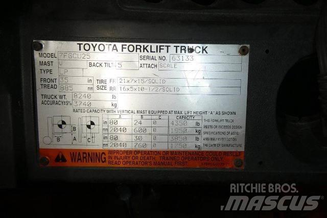 Toyota 7FGCU25 Strivuitoare-altele