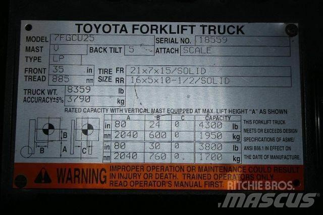 Toyota 7FGCU25 Strivuitoare-altele