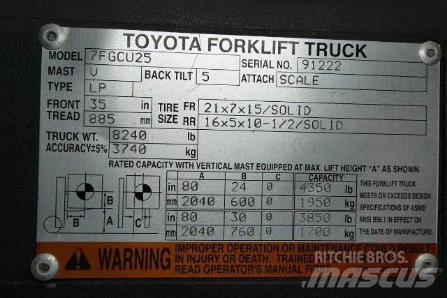 Toyota 7FGCU25 Strivuitoare-altele