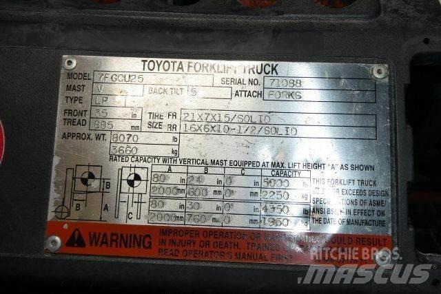 Toyota 7FGCU25 Strivuitoare-altele