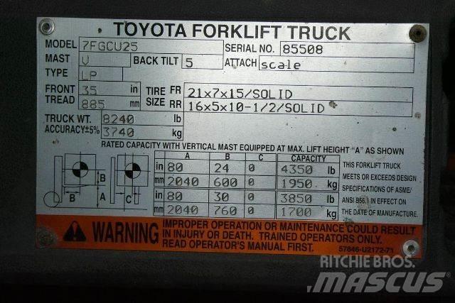 Toyota 7FGCU25 Strivuitoare-altele