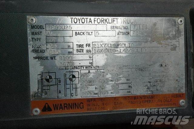 Toyota 7FGCU25 Strivuitoare-altele