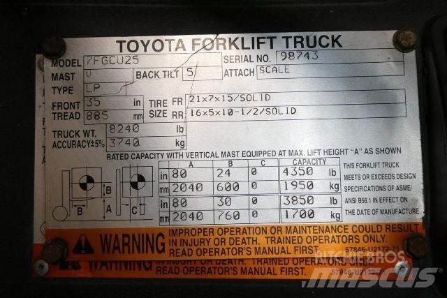 Toyota 7FGCU25 Strivuitoare-altele
