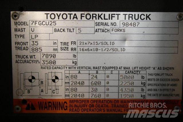 Toyota 7FGCU25 Strivuitoare-altele