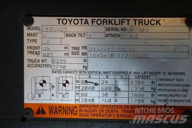 Toyota 7FGCU25 Strivuitoare-altele