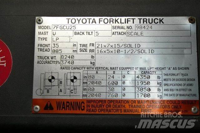Toyota 7FGCU25 Strivuitoare-altele