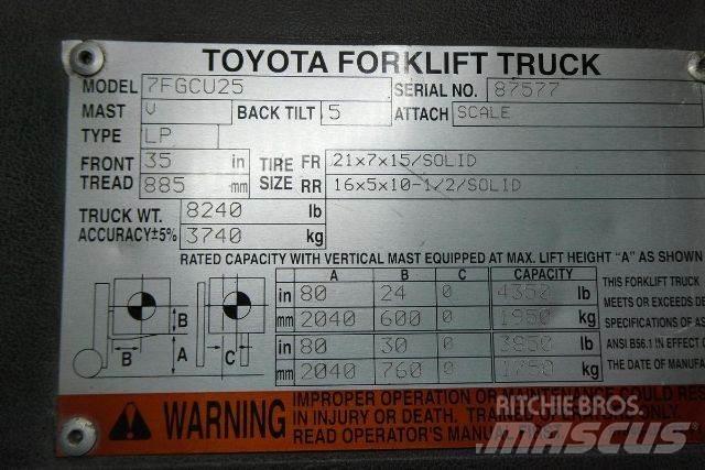 Toyota 7FGCU25 Strivuitoare-altele