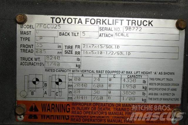 Toyota 7FGCU25 Strivuitoare-altele